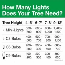 Home Accents Holiday 150L Warm White Mini LED Net Lights -HOME ACCENTS HOLIDAY Sales home accents holiday christmas net lights ty414 1615sww 77 1000