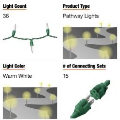 Home Accents Holiday 27 in Candy Canes Pathway Light 3 Pack -HOME ACCENTS HOLIDAY Sales home accents holiday christmas pathway lights ty candyc 3pk a0 1000