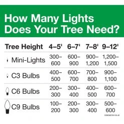 Home Accents Holiday 25L Multi Faceted C9 LED Lights -HOME ACCENTS HOLIDAY Sales home accents holiday christmas string lights ty292 815r 66 1000